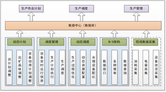 澳门十大电子游艺平台