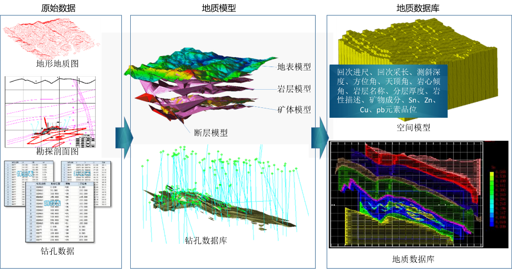 澳门十大电子游艺平台
