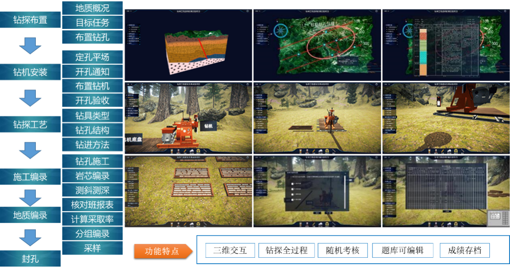 澳门十大电子游艺平台