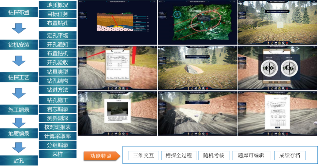 澳门十大电子游艺平台