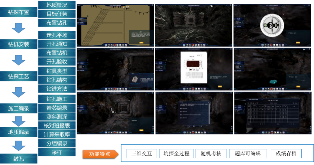 澳门十大电子游艺平台