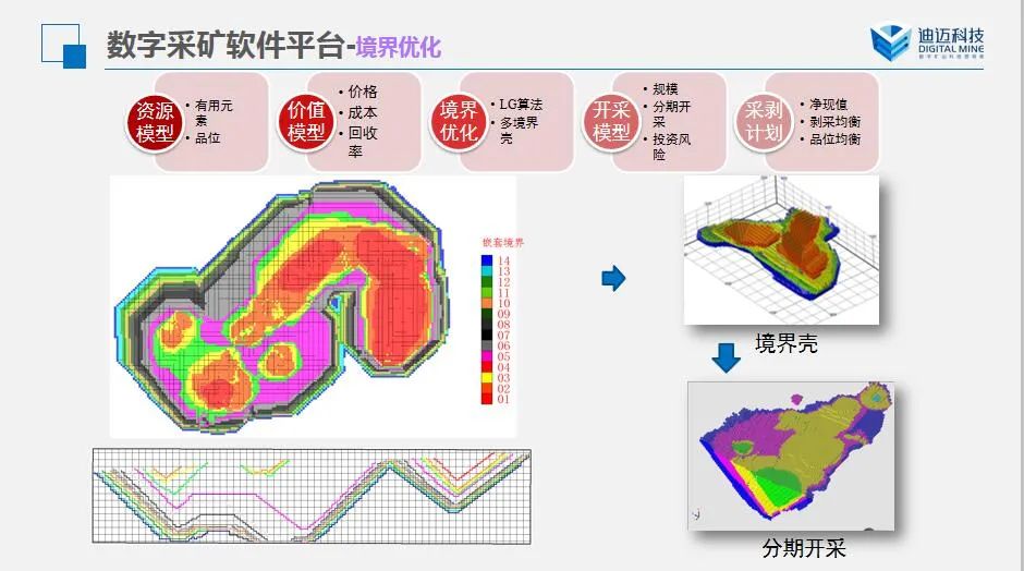 澳门十大电子游艺平台
