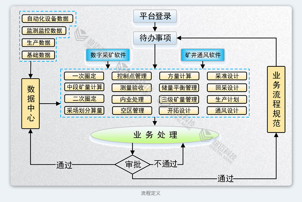澳门十大电子游艺平台
