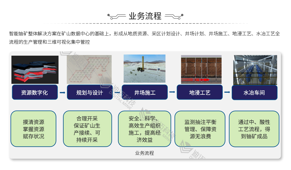 澳门十大电子游艺平台