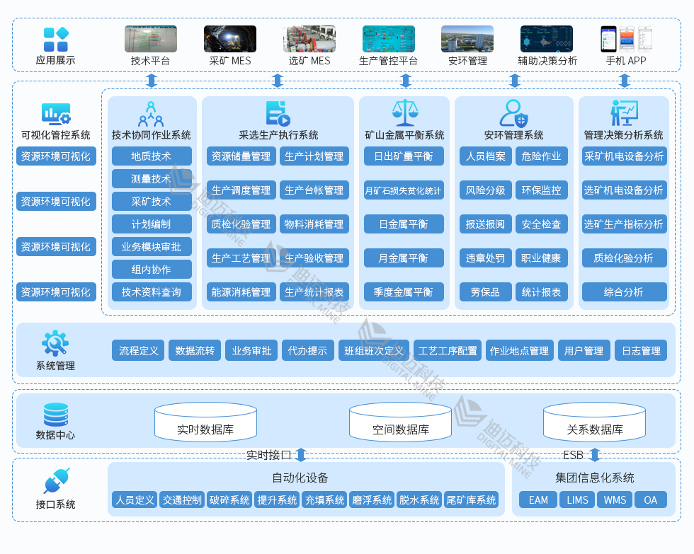 澳门十大电子游艺平台