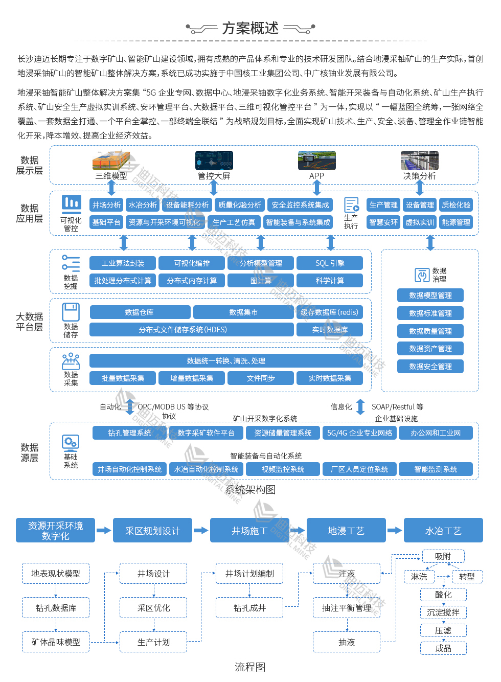 澳门十大电子游艺平台
