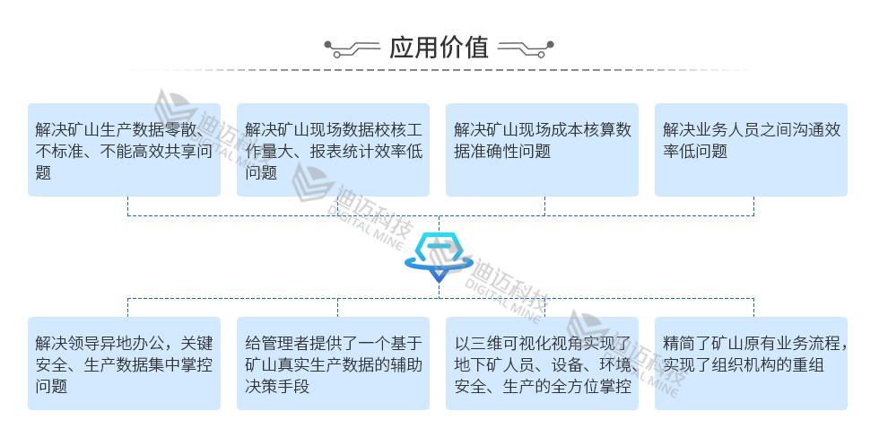 澳门十大电子游艺平台