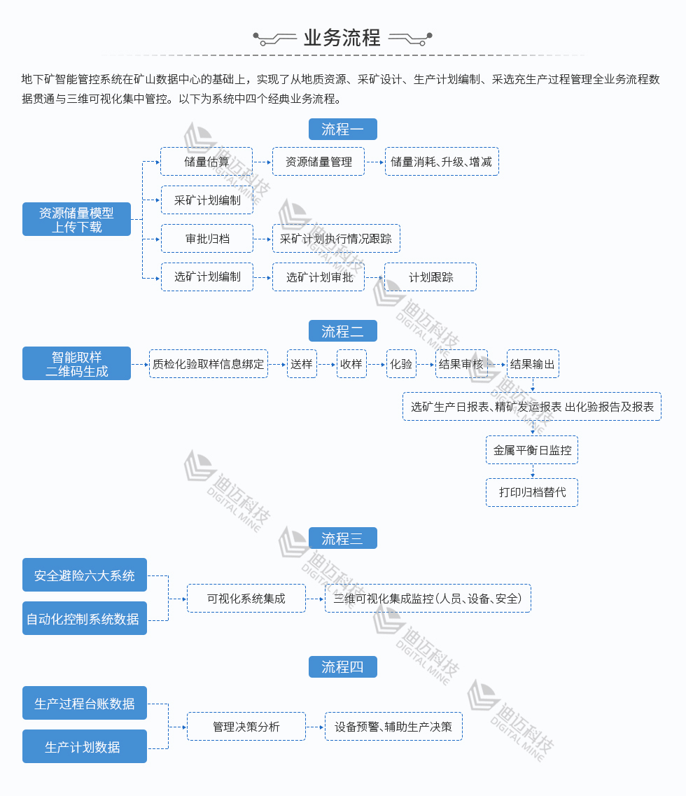 澳门十大电子游艺平台