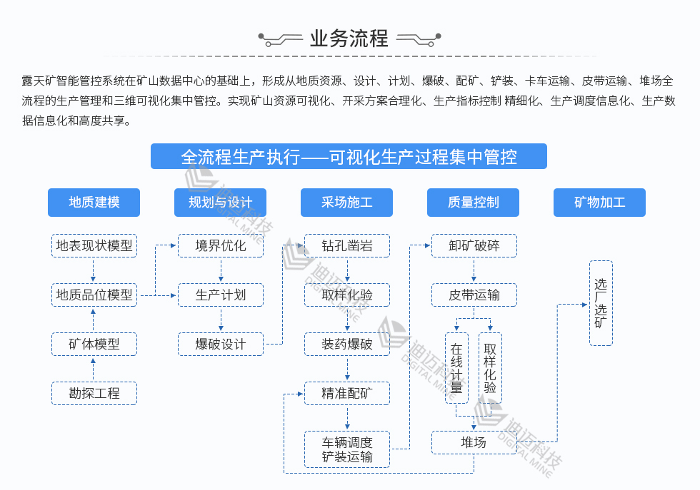澳门十大电子游艺平台