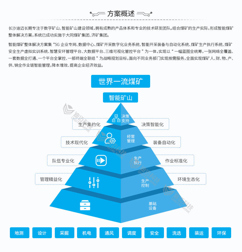 澳门十大电子游艺平台