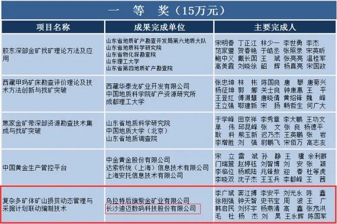 澳门十大电子游艺平台