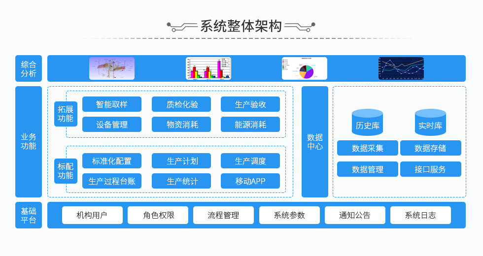 澳门十大电子游艺平台