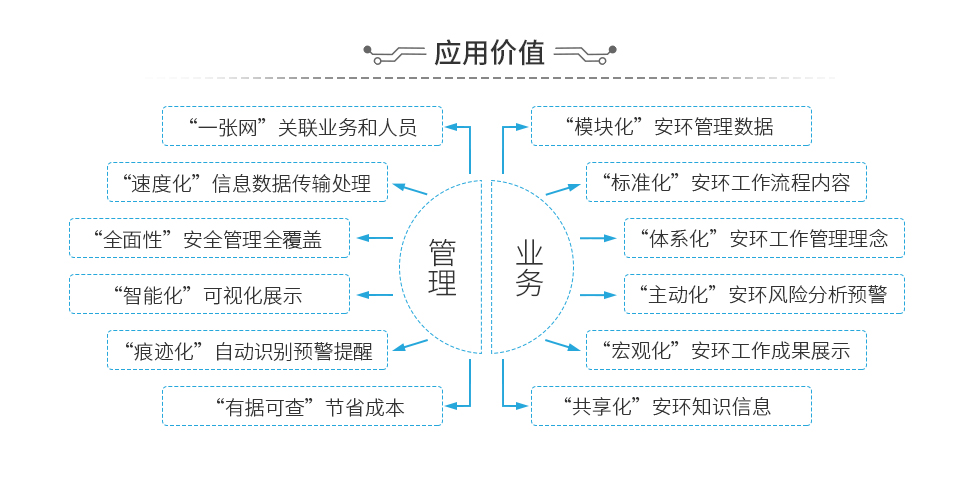 澳门十大电子游艺平台