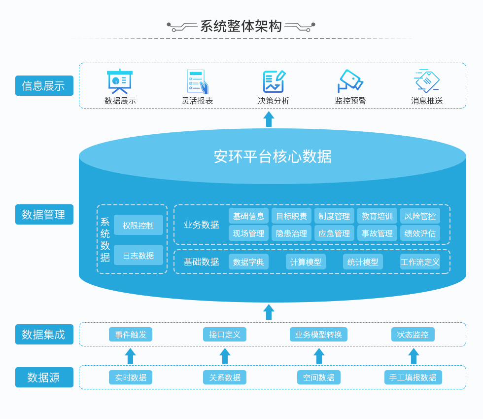澳门十大电子游艺平台