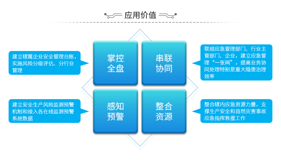 澳门十大电子游艺平台