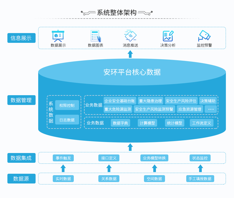 澳门十大电子游艺平台