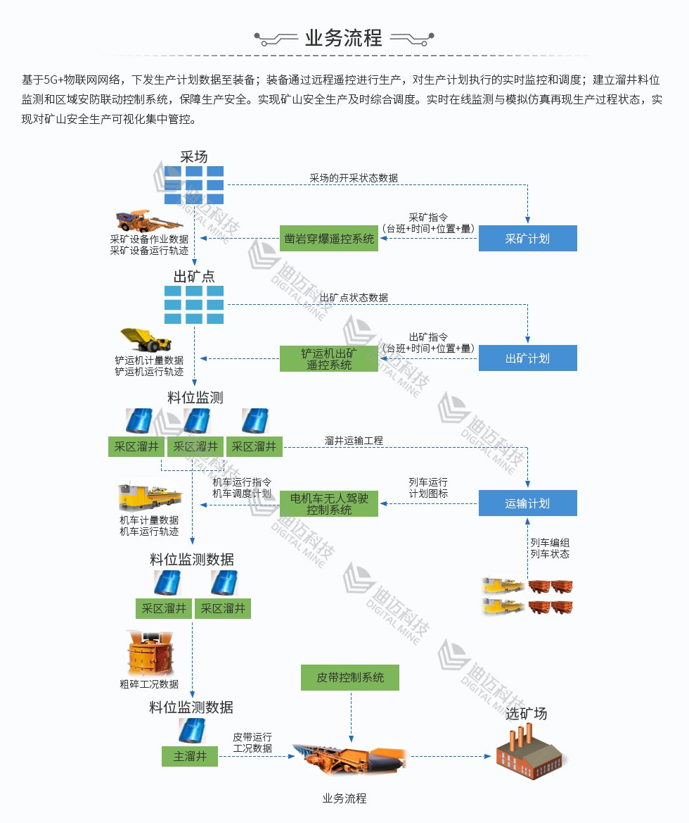 澳门十大电子游艺平台