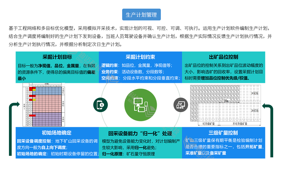 澳门十大电子游艺平台