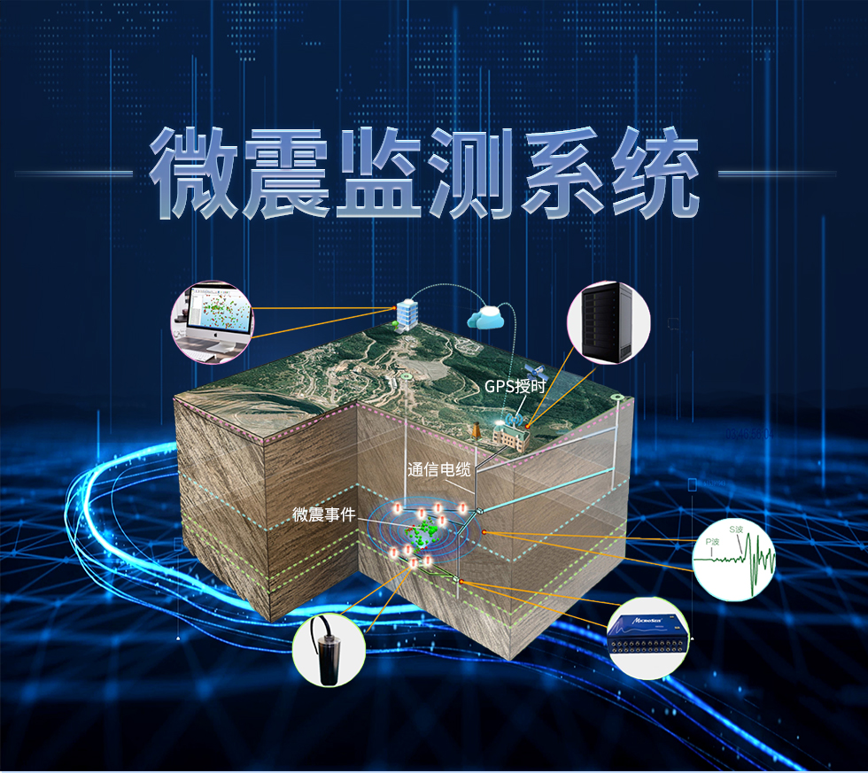 澳门十大电子游艺平台