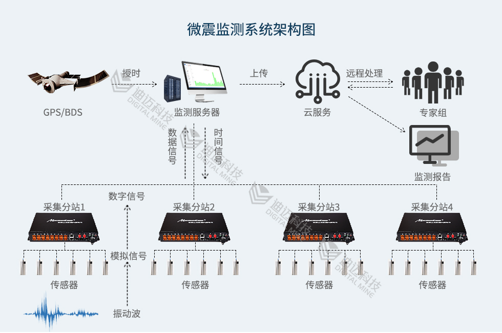 澳门十大电子游艺平台