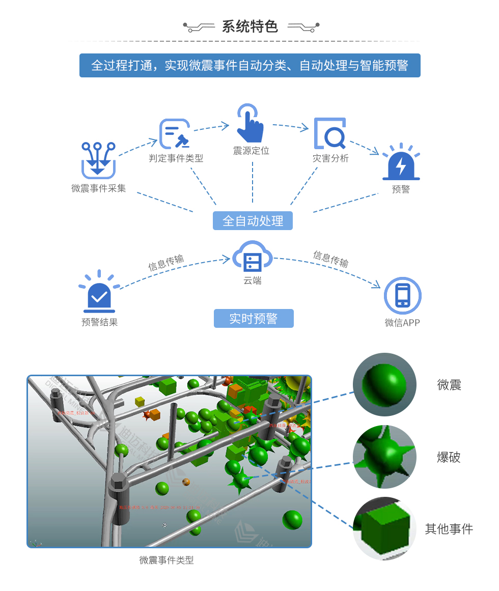 澳门十大电子游艺平台