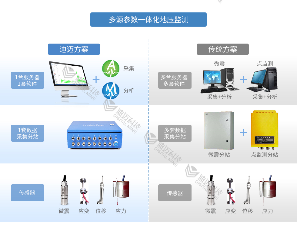 澳门十大电子游艺平台