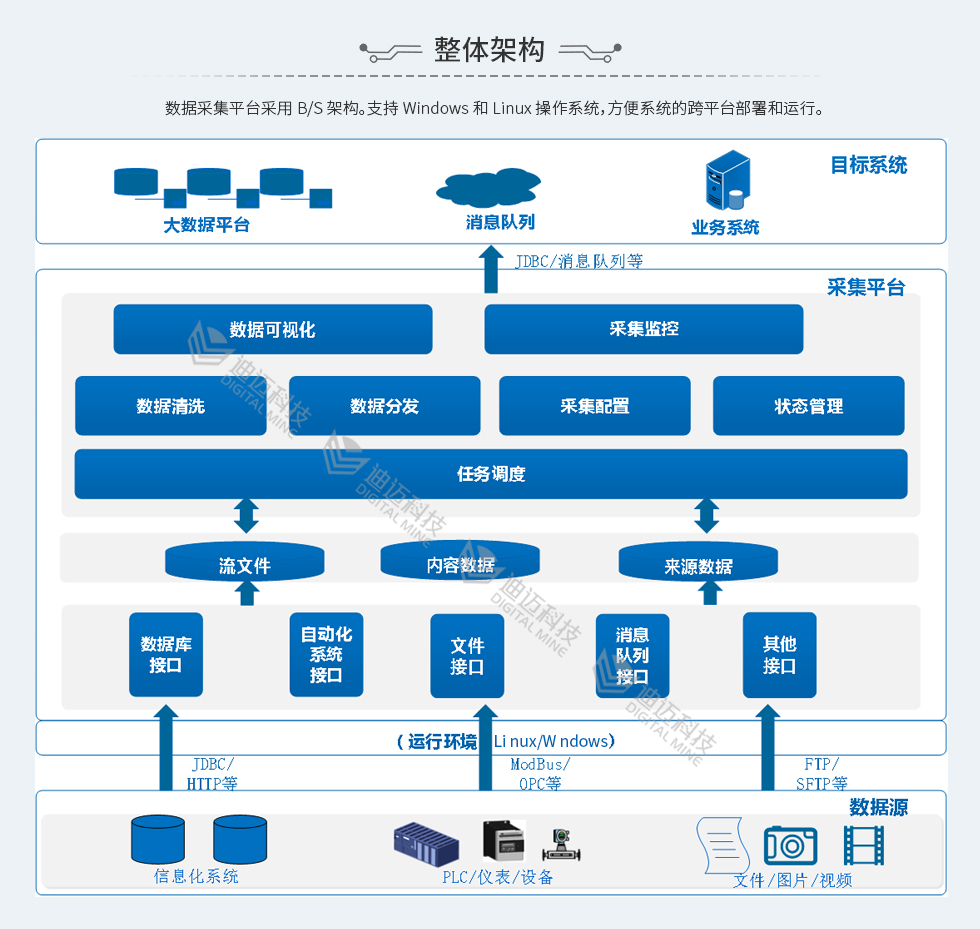 澳门十大电子游艺平台