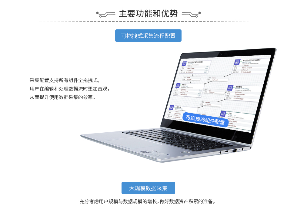 澳门十大电子游艺平台