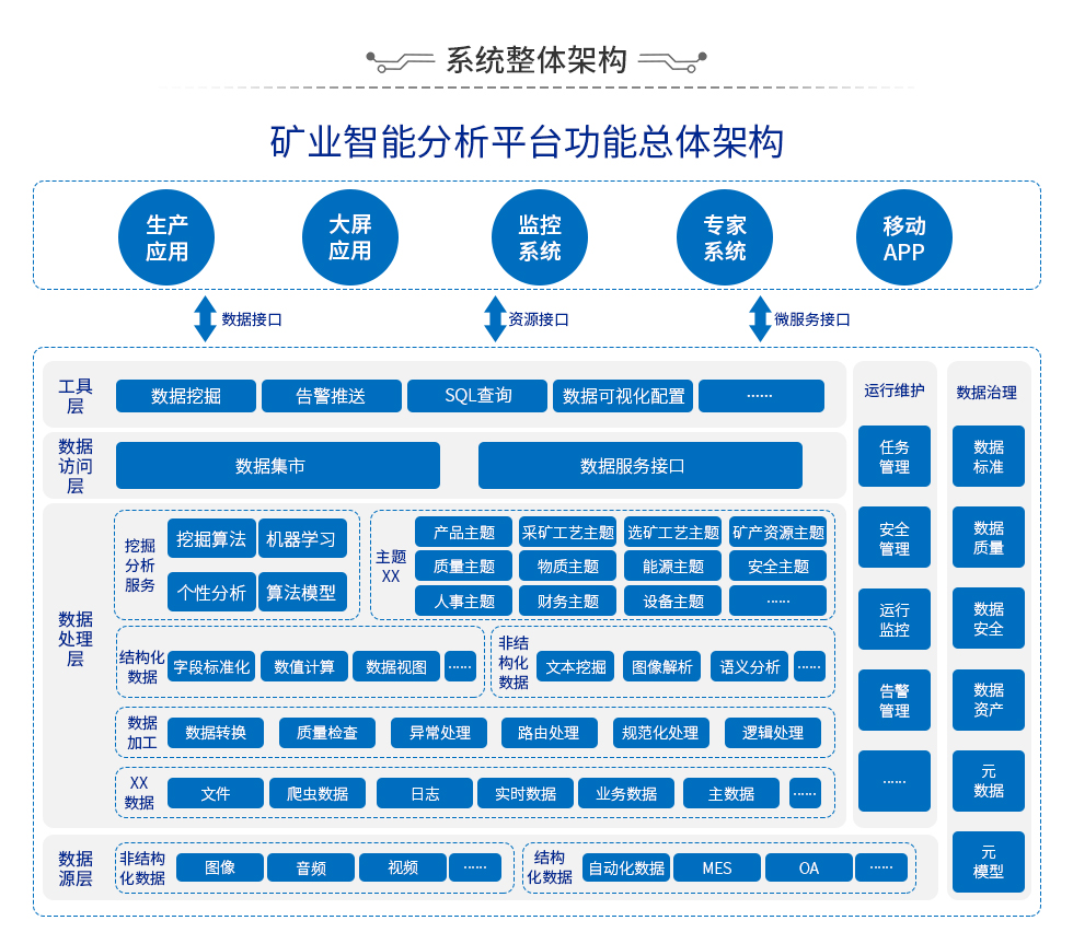 澳门十大电子游艺平台