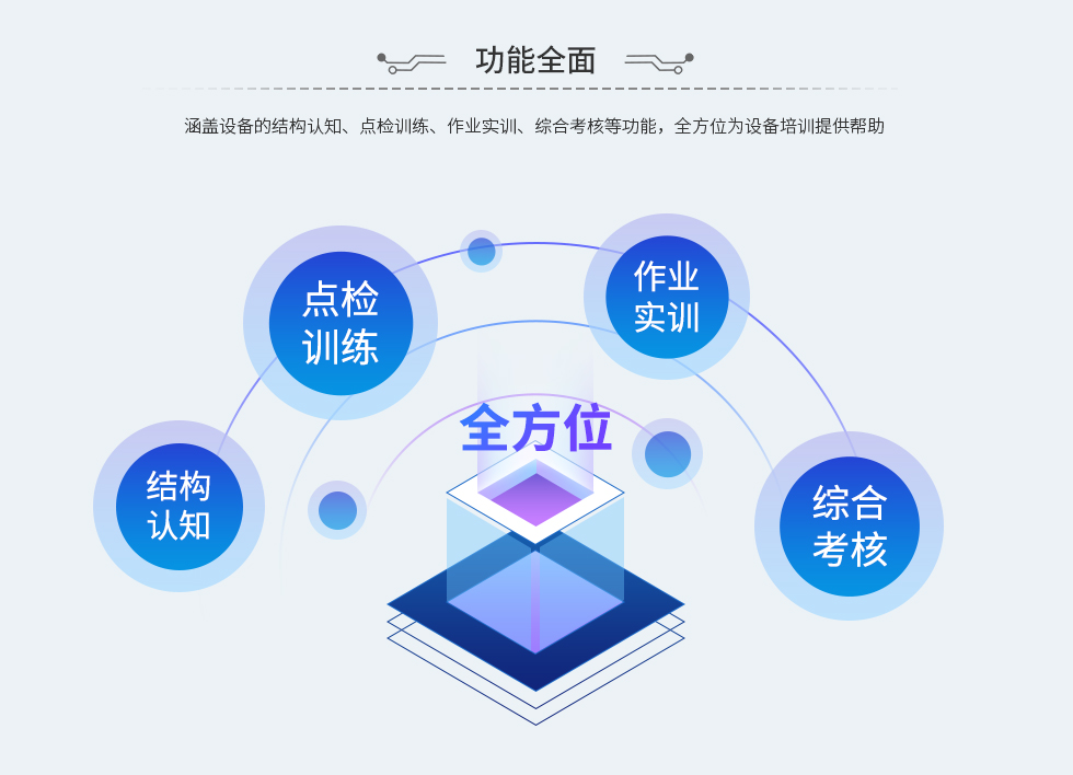 澳门十大电子游艺平台