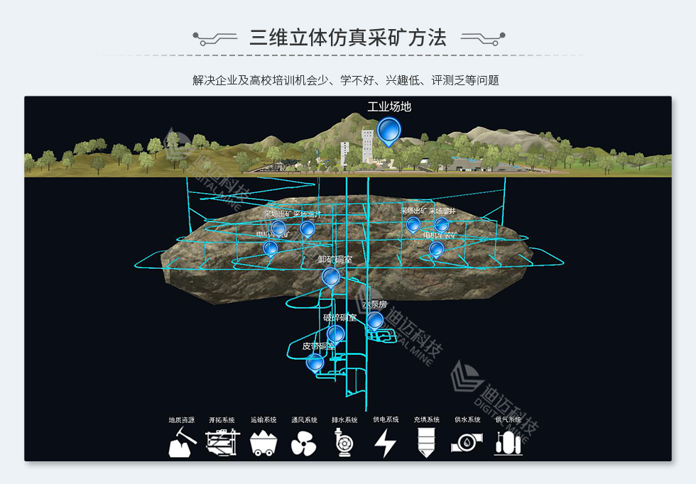 澳门十大电子游艺平台