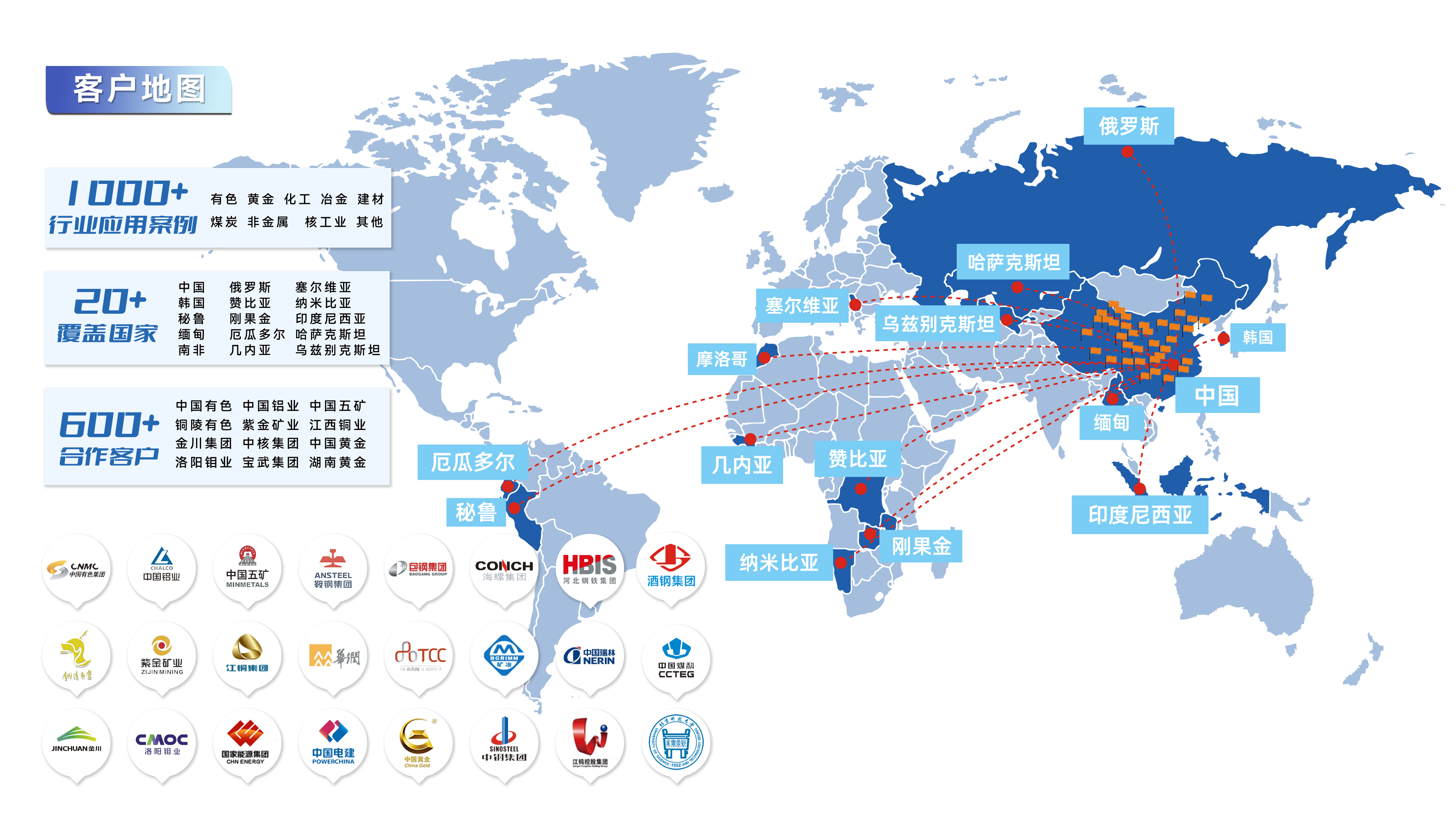 澳门十大电子游艺平台