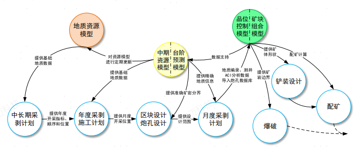 澳门十大电子游艺平台
