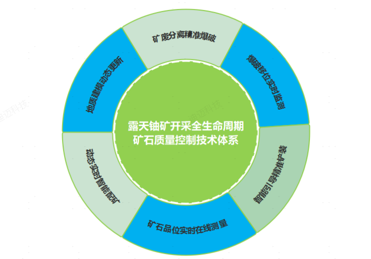 澳门十大电子游艺平台